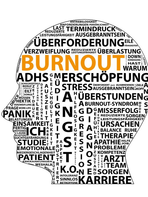 Seitenprofil eines stilisierten Kopfes, waagrecht und senkrecht gefüllt mit Begriffen wie Burnout, Angst, Überforderung, Erschöpfung, Stress, ADHS, Panik, ICH, Einsamkeit, Studie, Therapie, Arzt.